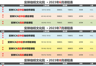 安琳咖啡文化院 课程表（2023年06月-2023年08月）